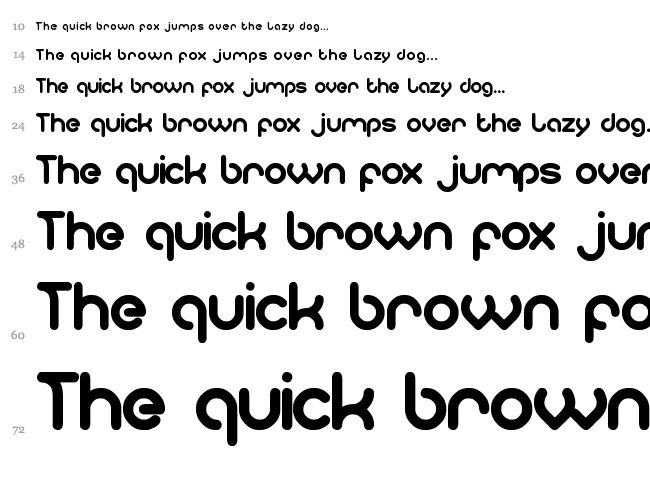 Computer Love font waterfall